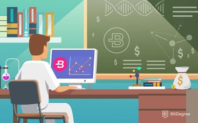 Pronóstico de Cotización Bytecoin