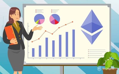Le prix de l'Ethereum en 2025