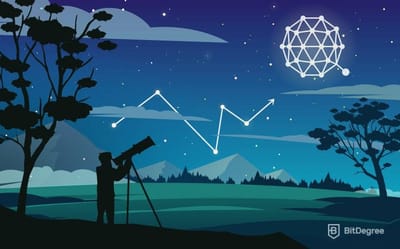 Dự đoán giá Qtum: 2025 và hơn thế nữa
