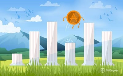 Predicción del Precio Cardano 2025