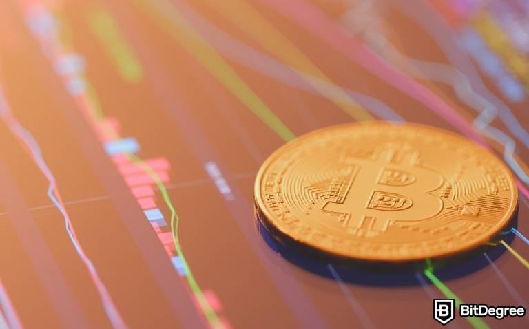 Как Проводить Свинг Трейдинг Крипты в 2025?