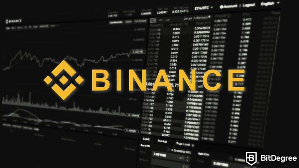 Подробный Гайд: Спотовая Торговля Binance