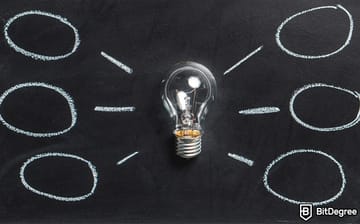 Online Teaching Courses: How to Become the Best Teacher